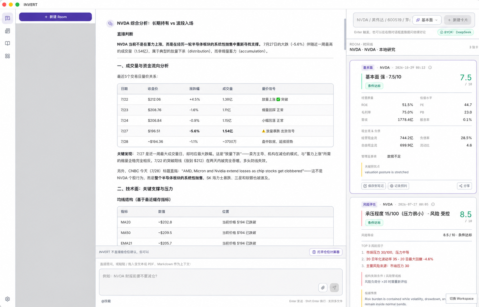 已遮挡历史会话的 INVERT 工作台研究与分析卡片界面